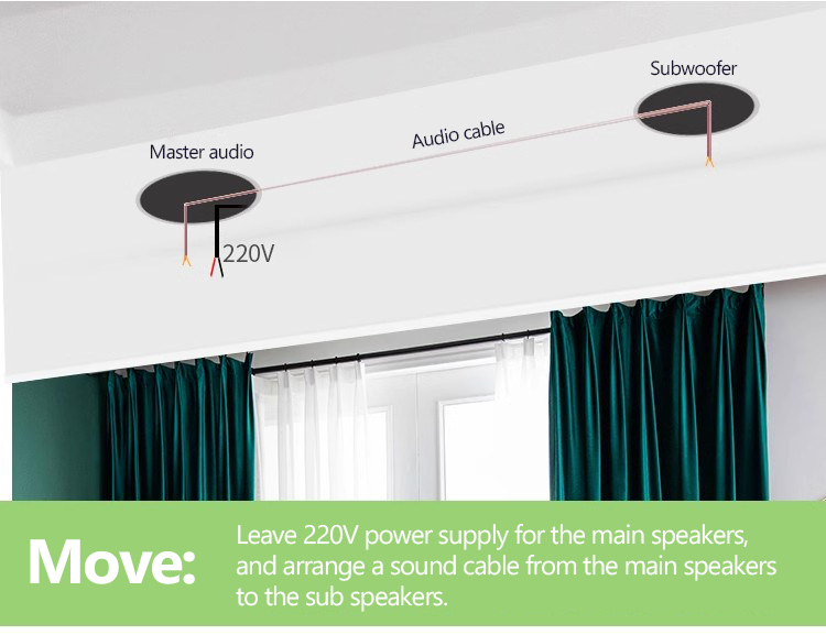 Haut-parleur de plafond sans f - Audio Music Free Online avis et prix