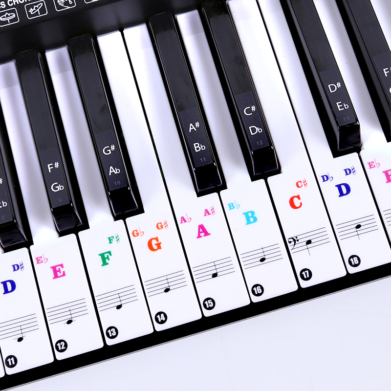 Autocollants transparents pour - Audio Music Notes avis et prix