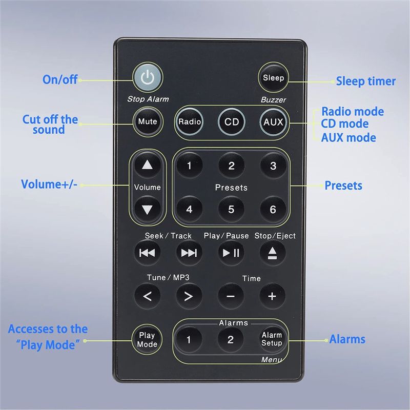 Télécommande DT21 pour système - Audio Music Gen avis et prix